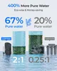 A marketing image comparing the water purification efficiency of two systems, one labeled G5P700 and the other Traditional RO. It shows diagrams of water tanks and filters, along with statistics. Produktbild-Vorschau