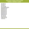 A list of compatible brands, model numbers, and part numbers for a dryer belt. Produktbild-Vorschau