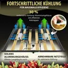800W SAMSUNG PRO Grow LED LIGHT Licht Pflanzen Lampe Produktbild-Vorschau 6