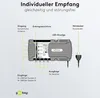 Sat-Multischalter 9 Eingänge/4 Ausgänge Verteiler für max. Produktbild-Vorschau 5