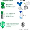 Boost Oxygen – doplnkový kyslík v plechovke. Prírodný, Náhľad obrázku produktu 5