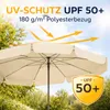 BURI Tropico Sonnenschirm 210x140 cm - Rechteckiger Produktbild-Vorschau 3
