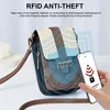 MUIIKOLA Donna Borsa per cellulare RFID Borsa a tracolla in Anteprima dell’immagine prodotto 10