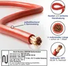 EBROM Batteriekabel hochflexibel Hi-Flex (Hi Flex) 50mm2 Produktbild-Vorschau 2