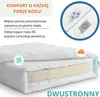 be4home materac AREO dla niemowląt 90x40 cm do kołyski, Podgląd zdjęcia produktu 4