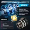Akku-Kettensäge 6+8 Zoll Bürstenloser Mini Kettensäge mit Produktbild-Vorschau 3