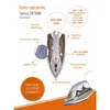A product marketing image for an iron, showing its features with text callouts and a diagram. Produktbild-Vorschau
