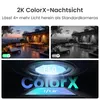 Marketing image showing a comparison of night vision capabilities and camera lens specifications. Produktbild-Vorschau
