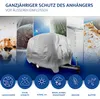 POLCOVER Abdeckplane für Wohnwagen - Geeignet für Niewiadów Produktbild-Vorschau 3