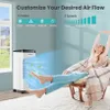ZENET ZET-483 Climatiseur Mobile: Rafraichisseur d'Air Voir les images du produit 21