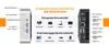 Diagram showing the connectivity options of a mini PC. Produktbild-Vorschau