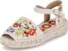 Toni Pons Sandales femme GARBET Beige Multicolore Textile Voir les images du produit 2