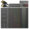 Primewire - 10m High Speed 8K HDMI Kabel 2.1 mit Ethernet Produktbild-Vorschau 6