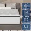 A mattress on a bed with informational graphics on the side. Voir les images du produit
