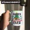 Trendation - Wichtelgeschenk für Frauen Kollegen Geschenk Produktbild-Vorschau 4