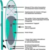 Stand UP Paddling Set / SUP Board / Surfboard / Stehpaddeln Produktbild-Vorschau 1
