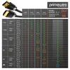 Primewire HDMI-kabel 2.1, ultra hoge snelheid, 8K bij 120 Productafbeelding-voorbeeld 6