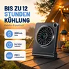 Mini Tischventilator leise USB wiederaufladbar, 100 Produktbild-Vorschau 7