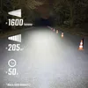 Sigma Scheinwerfer Buster 1600 fl LED USB-C Produktbild-Vorschau 2