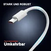 120W USB Ladegerät mit 6A Typ C Ladekabel 1M für Xiaomi, Produktbild-Vorschau 3