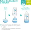 MAM 3-tlg. Starter Set S Easy Start Produktbild-Vorschau 5