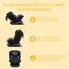 Osann Eno360 S 2 Reboarder 360 drehbar mit Isofix, Produktbild-Vorschau 4