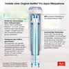 Filtro acqua MELITTA Pro Aqua MELITTA 6762511 Anteprima dell’immagine prodotto 30