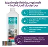 Hotrega, Bad und Sanitär-Kraftreiniger Konzentrat, 1l Produktbild-Vorschau 3