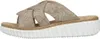 Rieker fsk damen sandalen Pantolette beige in Gr. 41 Produktbild-Vorschau 3