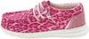 Fusion Slipper Rosa Produktbild-Vorschau 11