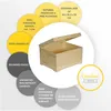 A wooden box with an open lid, surrounded by circular callouts describing its features. Produktbild-Vorschau