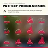 Reebok Laufband i-Run 5 Produktbild-Vorschau 15