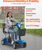 SucceBuy Scooter électrique à 4 roues pour seniors, scooter Voir les images du produit 2