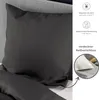 A dark gray pillowcase is shown, with a close-up inset image of a white pillow on a gray surface. Produktbild-Vorschau