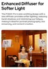 A woman is sitting at a table in a room with retro decor, being filmed by two LED light panels. Produktbild-Vorschau
