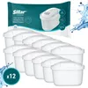 A product shot of multiple water filter cartridges and their packaging. Produktbild-Vorschau