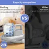 Redkey C100 vysavač na chlupy pro psy, super sací výkon Náhled obrázku produktu 2