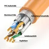 CAT 7 Patchkabel Ethernetkabel Netzwerkkabel Rohrkabel DSL Produktbild-Vorschau 4