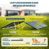 Balkonkraftwerk mit Speicher Anker Solix Solarbank 2 E1600 Produktbild-Vorschau 9