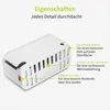 A white electronic device with labels pointing out its features. Voir les images du produit