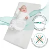 A baby lying on a white mattress with informational graphics overlaid. Produktbild-Vorschau