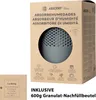 The image shows the packaging of a humidity absorber product, with a cutout revealing the product inside. A smaller image of a refill bag is also shown. Produktbild-Vorschau