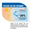 Fensterfolie Lineafix Transparent - Isolierfolie - Produktbild-Vorschau 4