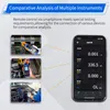 OWON CMS101 3-v-1 klešťový multimetr a osciloskop 1000 V, Náhled obrázku produktu 6