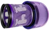 Dyson V12 Origin Filter (Plus.Parts®) Produktbild-Vorschau 3