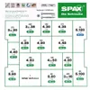 SPAX® zestaw wkrętów do walizek montażowych 2446 szt. z 16 Podgląd zdjęcia produktu 5