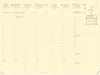 Inserto calendario aziendale Prestige bus 2025 Anteprima dell’immagine prodotto 1