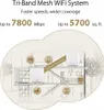 ASUS 90IG0740-MO3B50 ASUS WL-Router ZenWiFi AX (XT9) AX7800 Anteprima dell’immagine prodotto 5