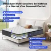A cutaway view of a mattress showing its multi-layered structure, with labels pointing to different components. Voir les images du produit
