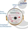 Einstrahlzähler ETK Kombi-Set (Warmwasser) bis 90 Grad Produktbild-Vorschau 8